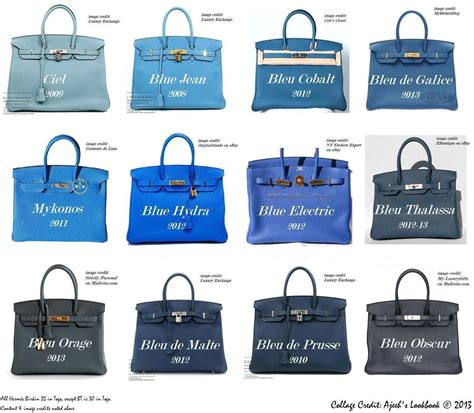 what color is hermes bleu orage|hermes bag colors blue.